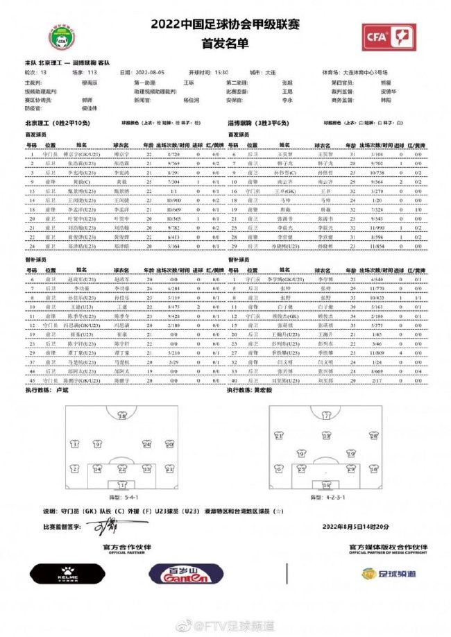 关于曼联“曼联正遭受着伤病的困扰，他们有很多出色的球队，出色的人格，你可以看到这一点，我们以小组第一的身份晋级了16强。